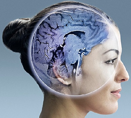 МРТ головного мозга и сосудов